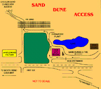 Dune Access Map For Oregon Dunes KOA